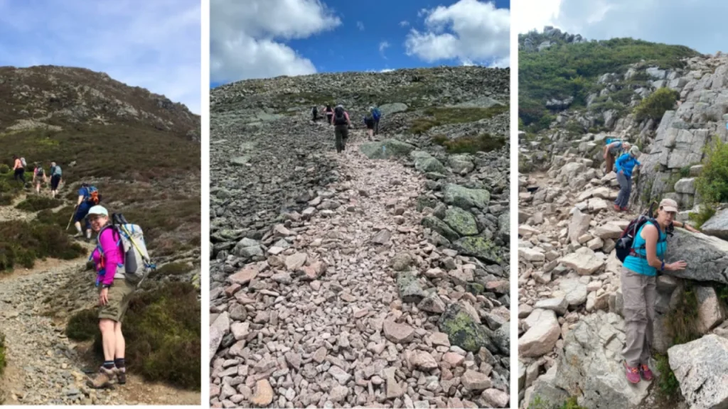 Types of Hiking Trails
